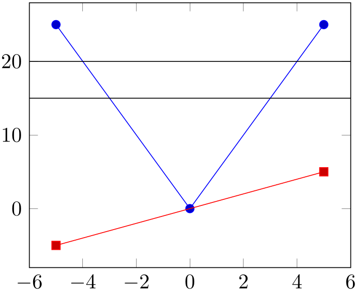 (-tikz- diagram)