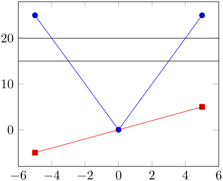 (-tikz- diagram)