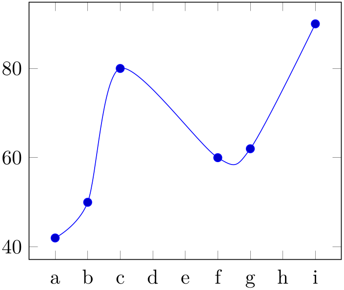 (-tikz- diagram)