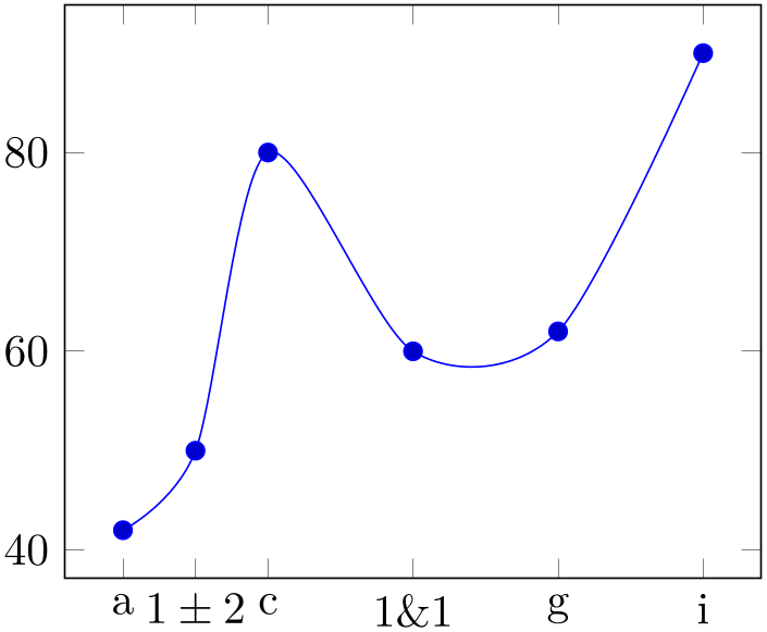 (-tikz- diagram)