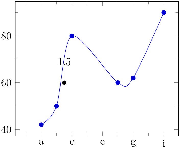 (-tikz- diagram)