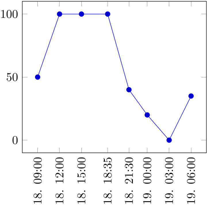 (-tikz- diagram)