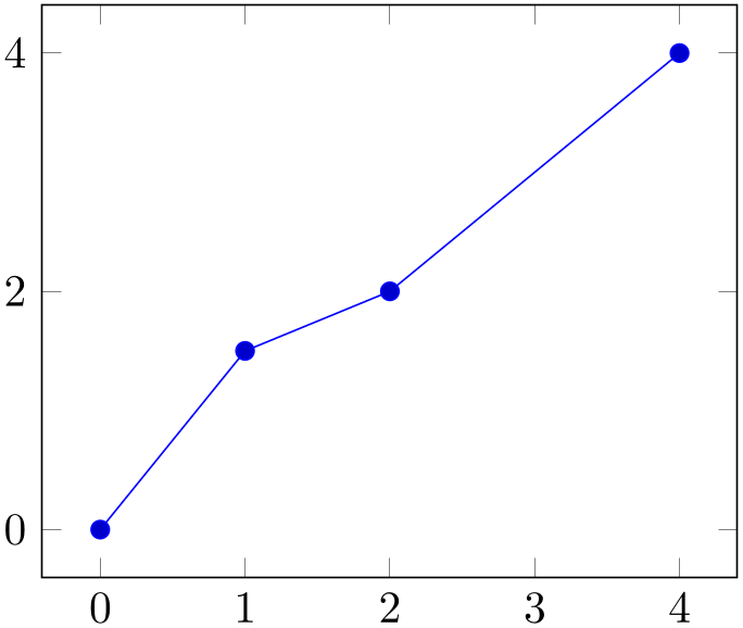 (-tikz- diagram)