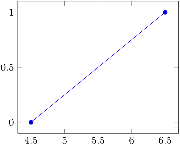 (-tikz- diagram)