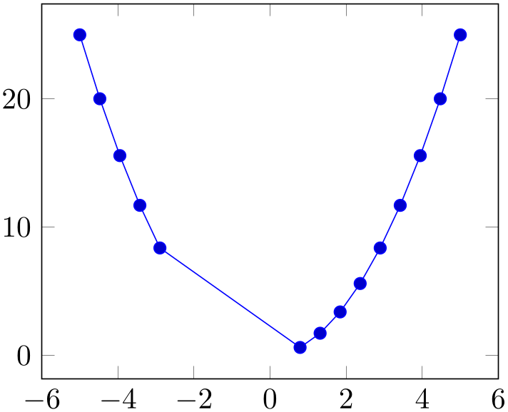 (-tikz- diagram)