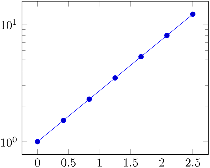 (-tikz- diagram)