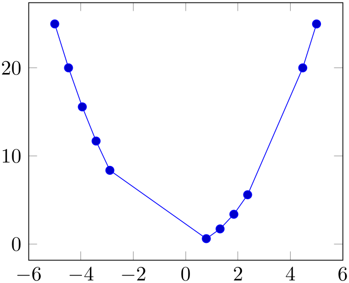 (-tikz- diagram)