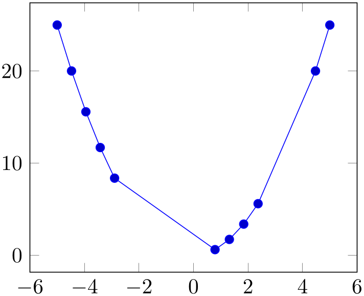 (-tikz- diagram)