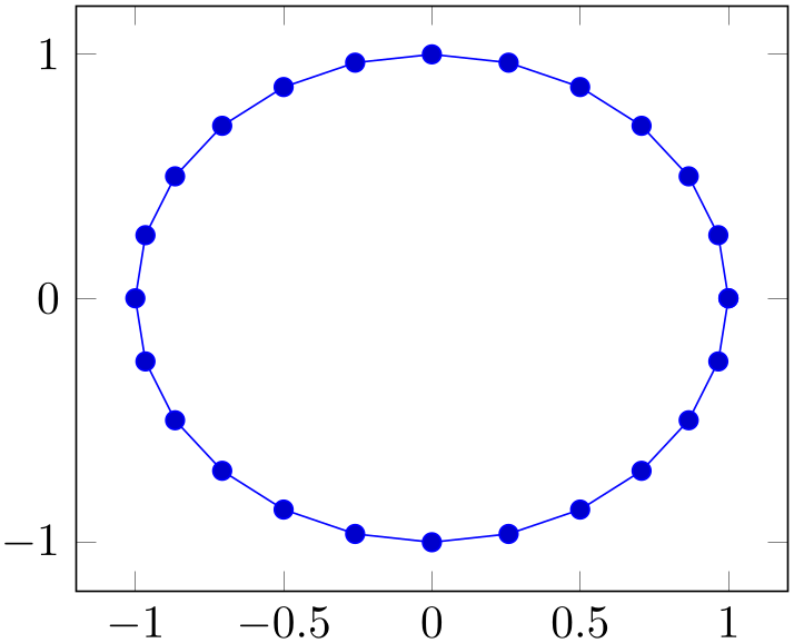 (-tikz- diagram)