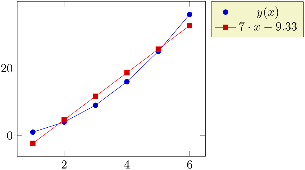 (-tikz- diagram)