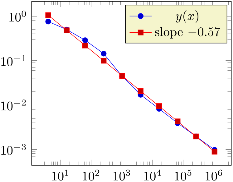 (-tikz- diagram)