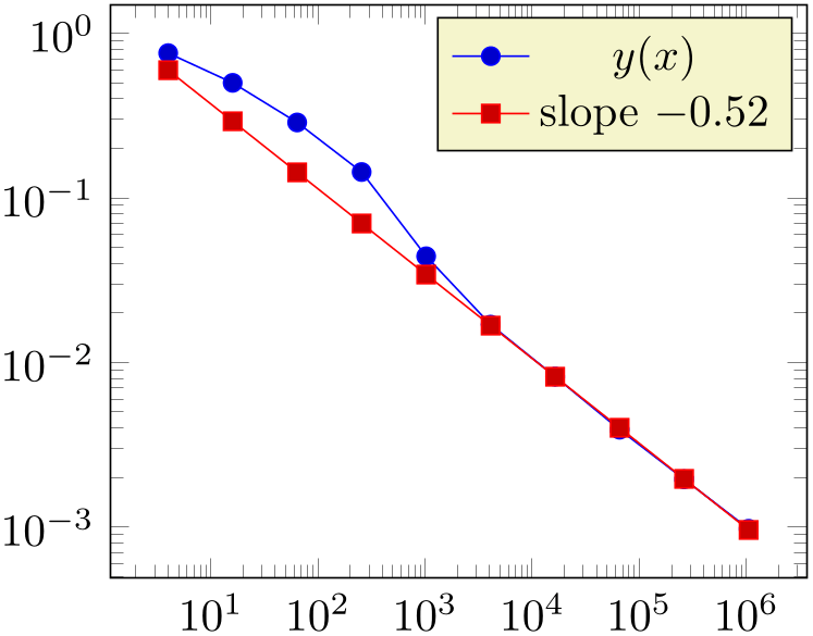 (-tikz- diagram)