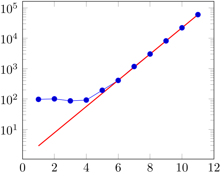 (-tikz- diagram)