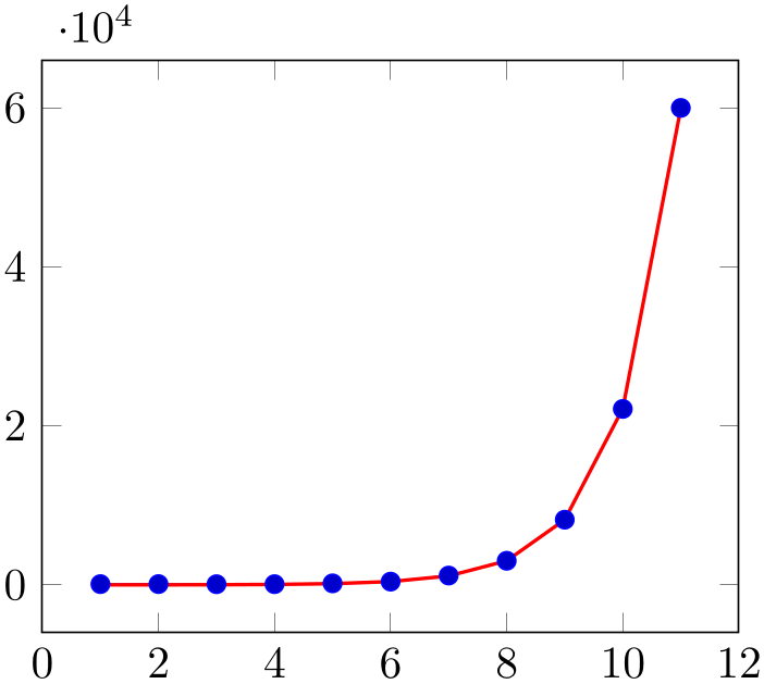 (-tikz- diagram)