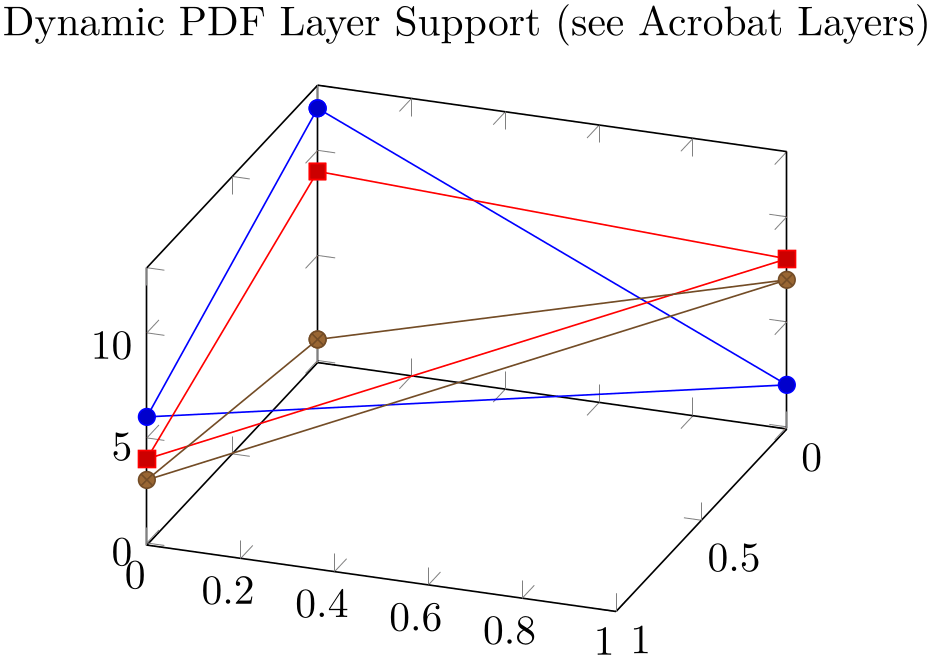 (-tikz- diagram)