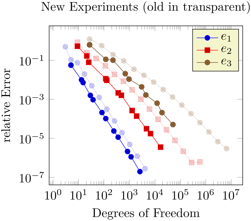 (-tikz- diagram)