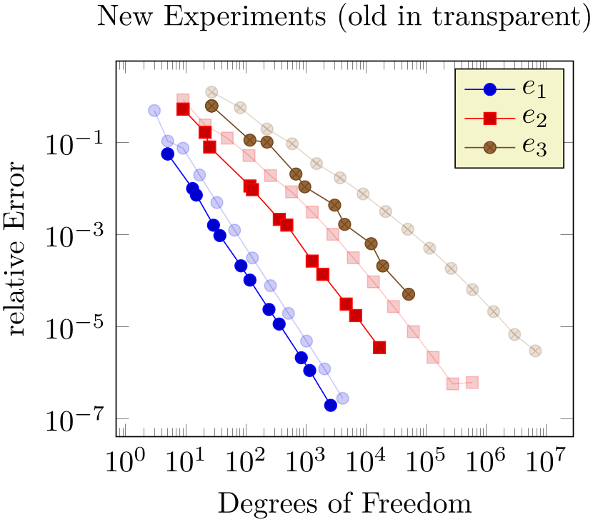 (-tikz- diagram)