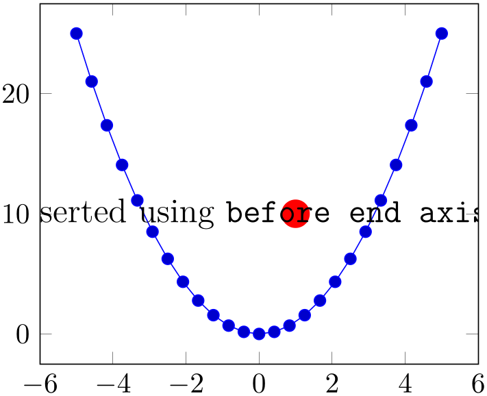 (-tikz- diagram)