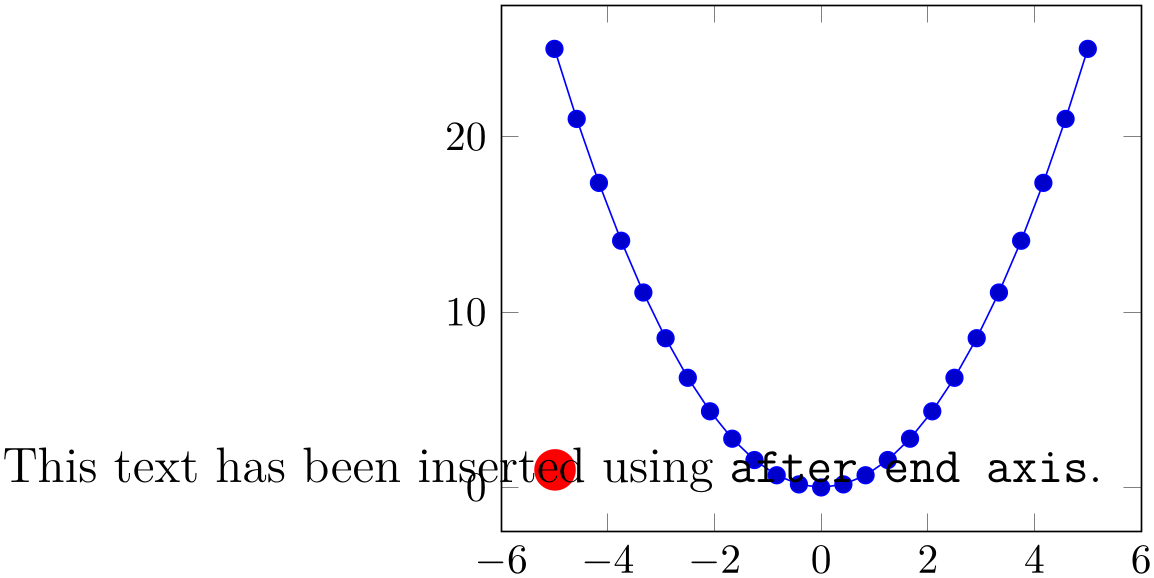 (-tikz- diagram)