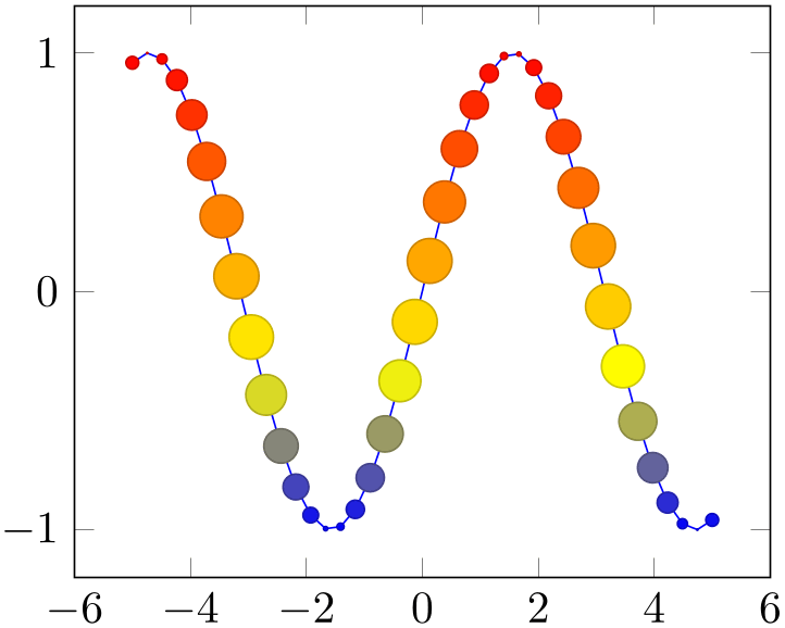 (-tikz- diagram)