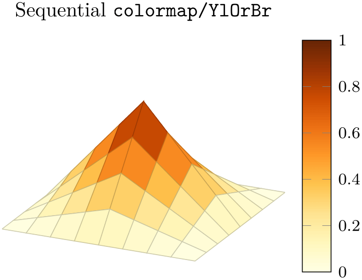 (-tikz- diagram)