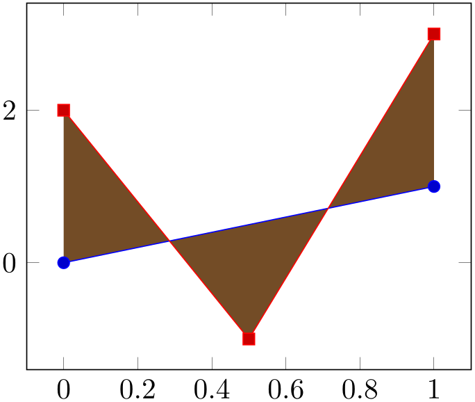 (-tikz- diagram)