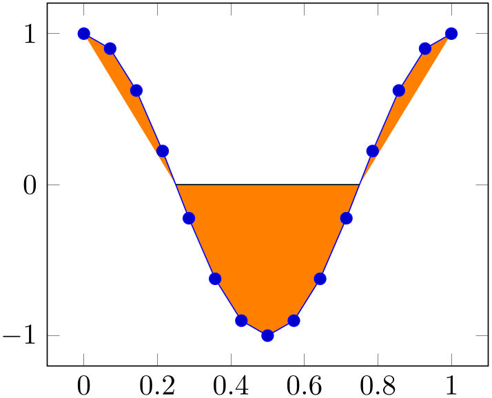 (-tikz- diagram)