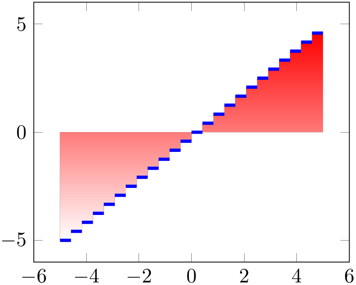 (-tikz- diagram)