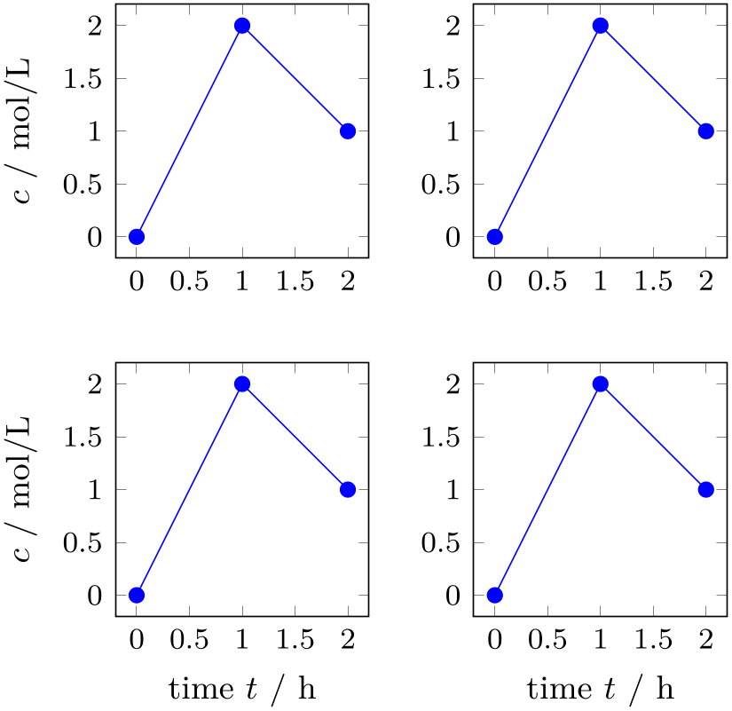 (-tikz- diagram)