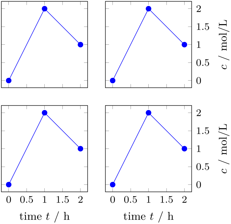 (-tikz- diagram)