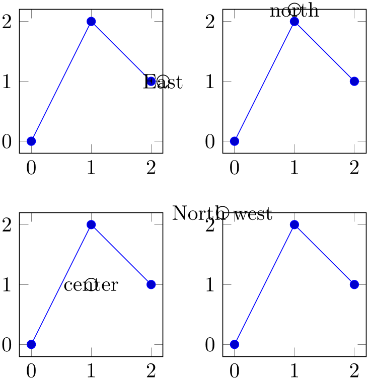 (-tikz- diagram)