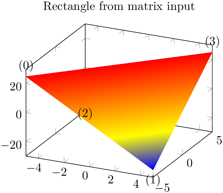 (-tikz- diagram)