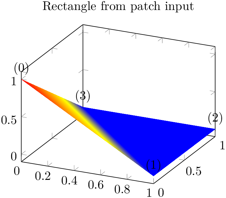 (-tikz- diagram)