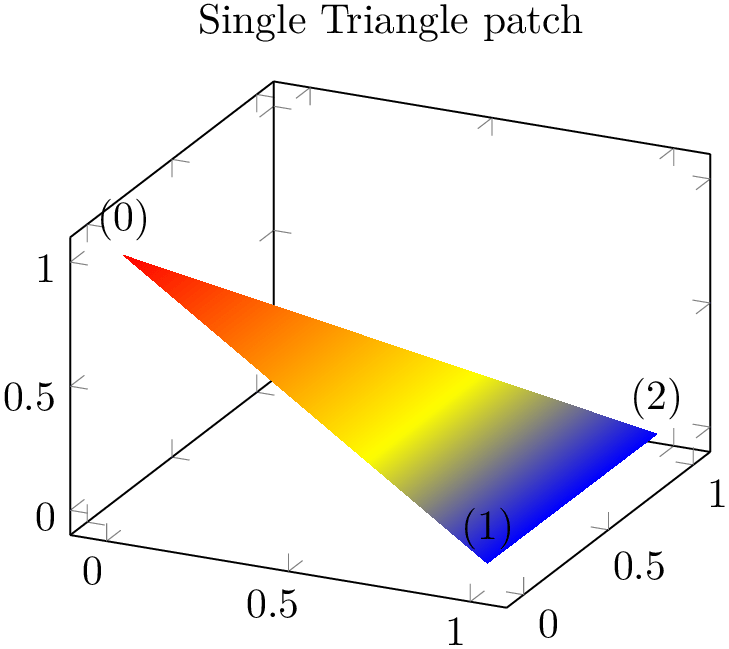 (-tikz- diagram)