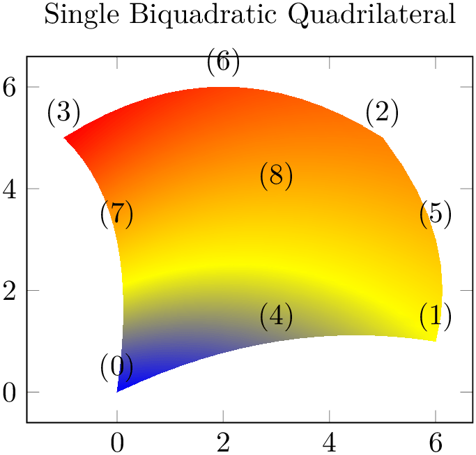 (-tikz- diagram)