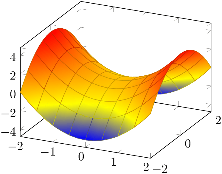 (-tikz- diagram)