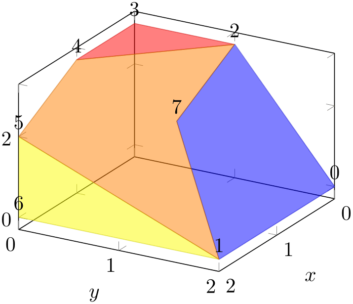 (-tikz- diagram)