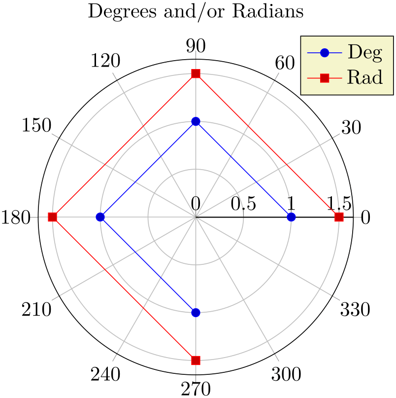 (-tikz- diagram)