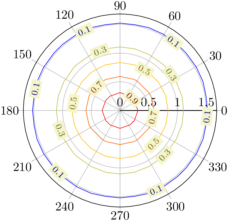 (-tikz- diagram)