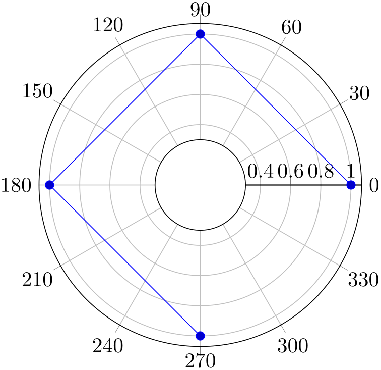 (-tikz- diagram)