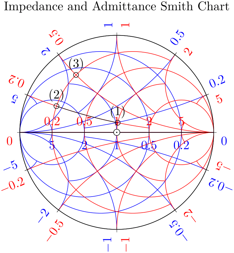 (-tikz- diagram)