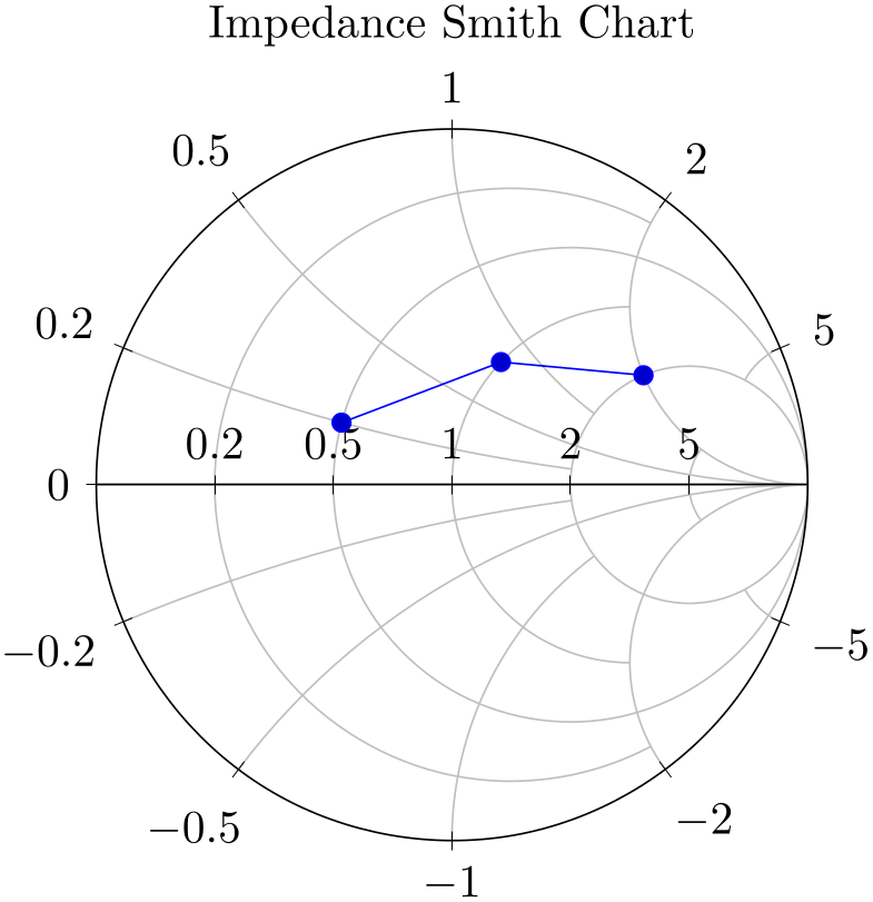 (-tikz- diagram)