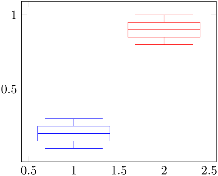 (-tikz- diagram)