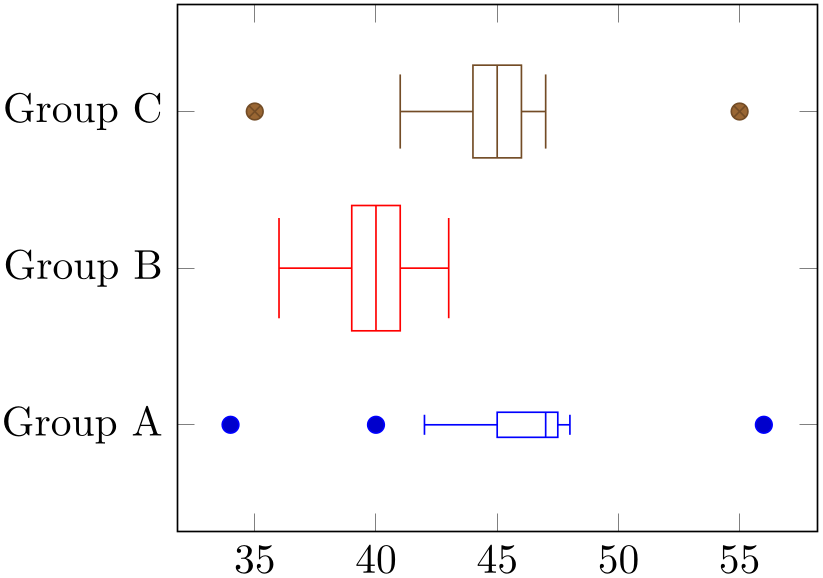 (-tikz- diagram)