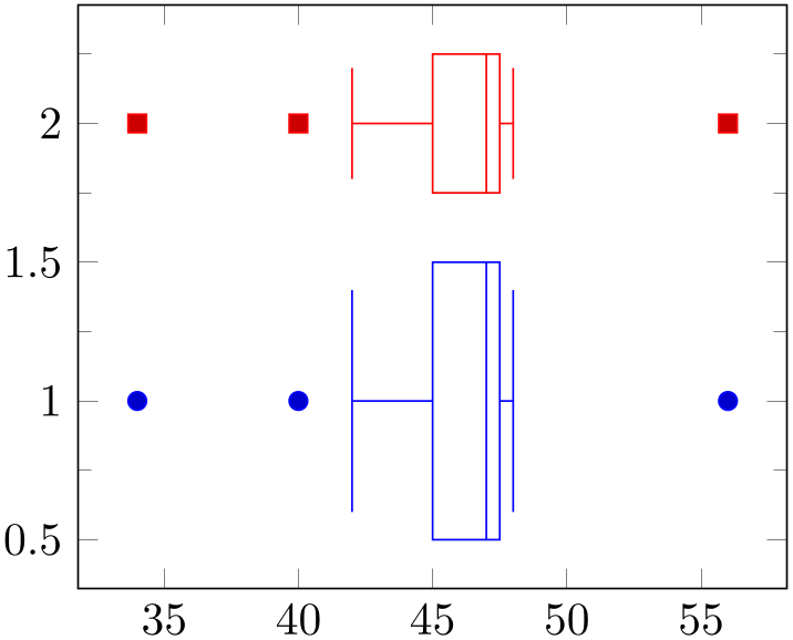 (-tikz- diagram)