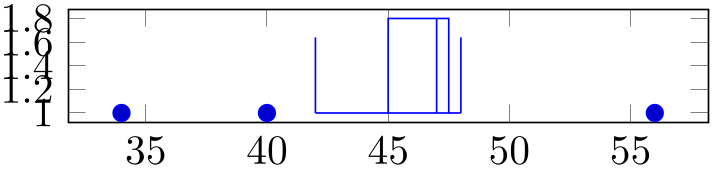 (-tikz- diagram)