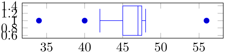 (-tikz- diagram)