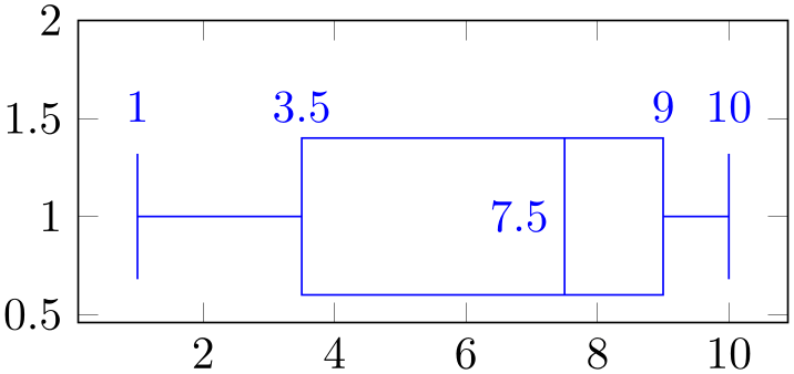 (-tikz- diagram)