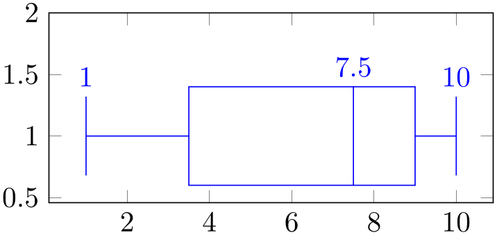 (-tikz- diagram)