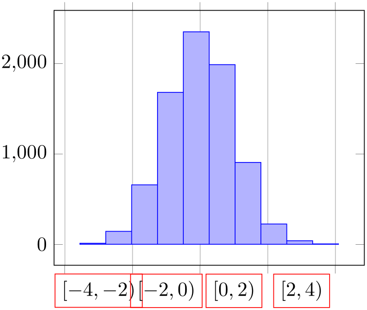 (-tikz- diagram)